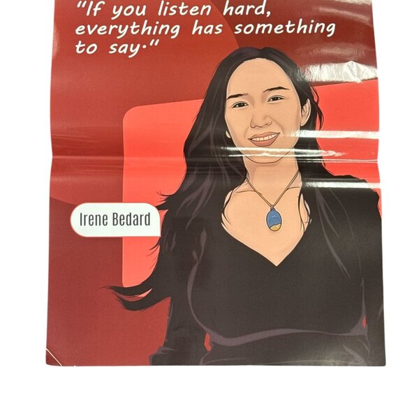 NATIVE AMERICAN Heritage Month 12 pcs Poster for Classroom 18L" x 15W" - Picture 7 of 13